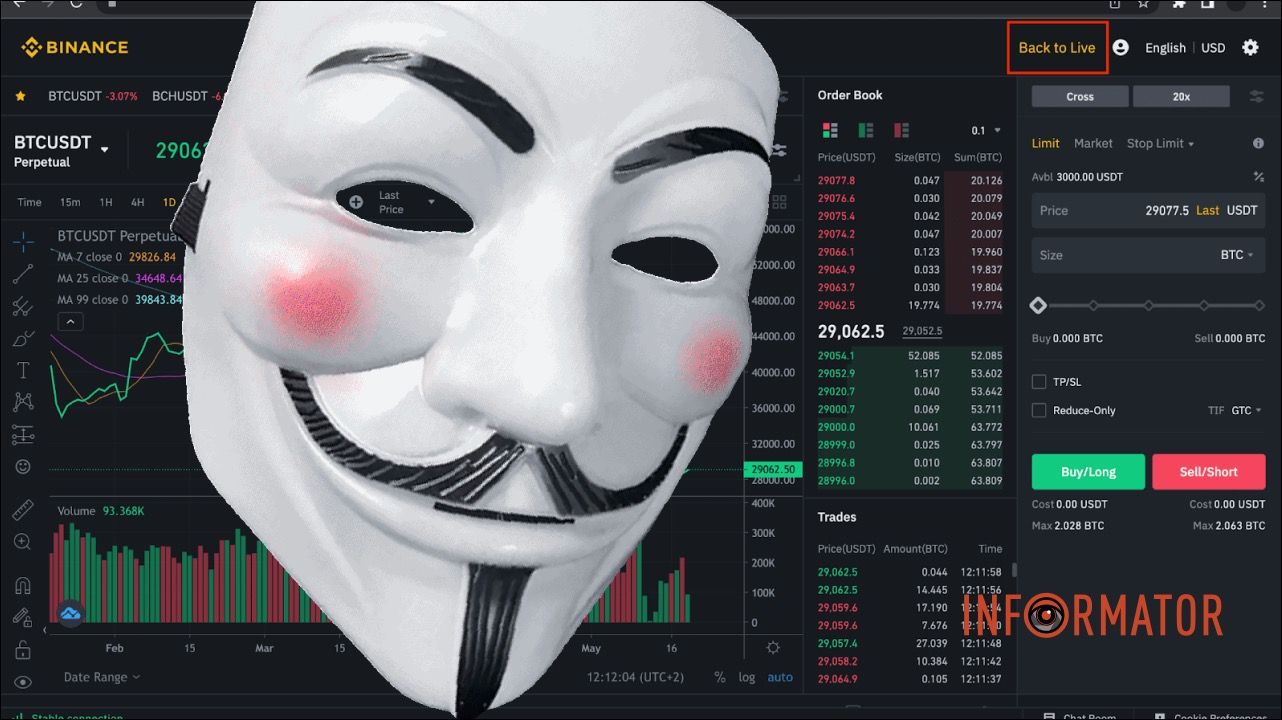 Сейчас худший момент, чтобы покупать биткоин: это касается и других криптовалют.