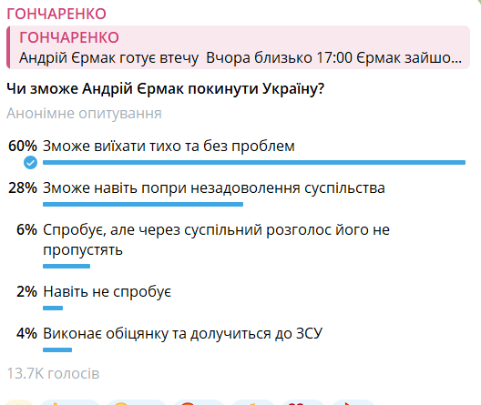 Гончаренко б'є на сполох: Єрмаку дозволять втекти за кордон 1