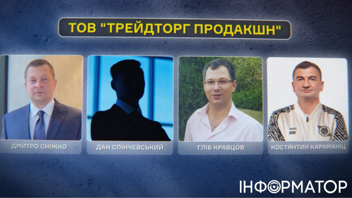 Корупція навколо Зеленського