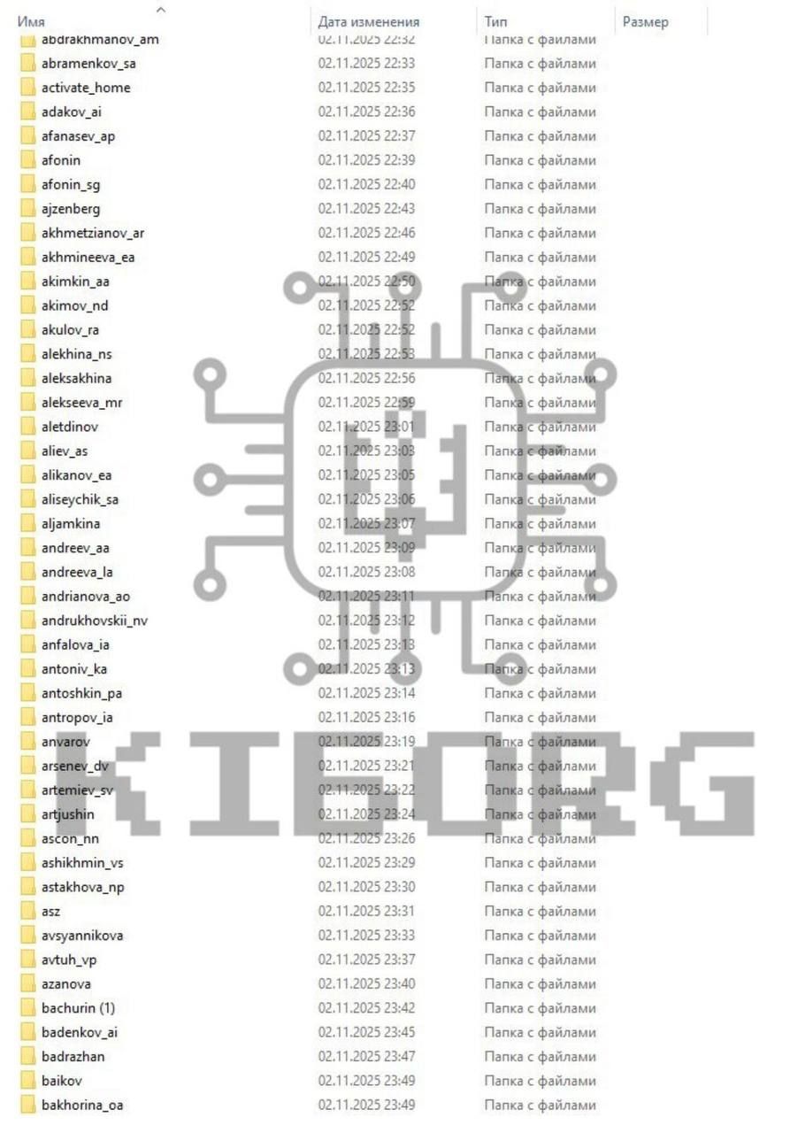 Українські хакери зламали АСКОН - ключову російську компанію з розробки софту для оборонки ворога 2