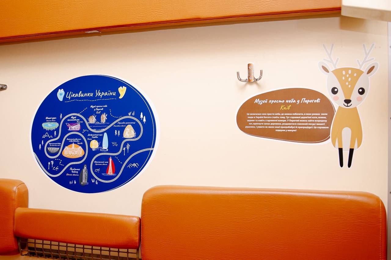 Дитячий вагон Фото: Укрзалізниця