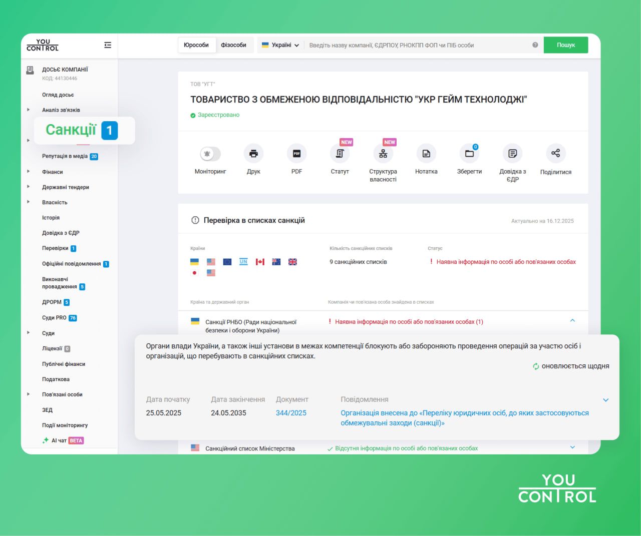Санкції у YouControl