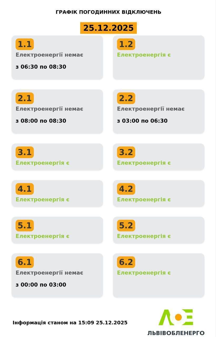 На заході України відлючення світла скасували