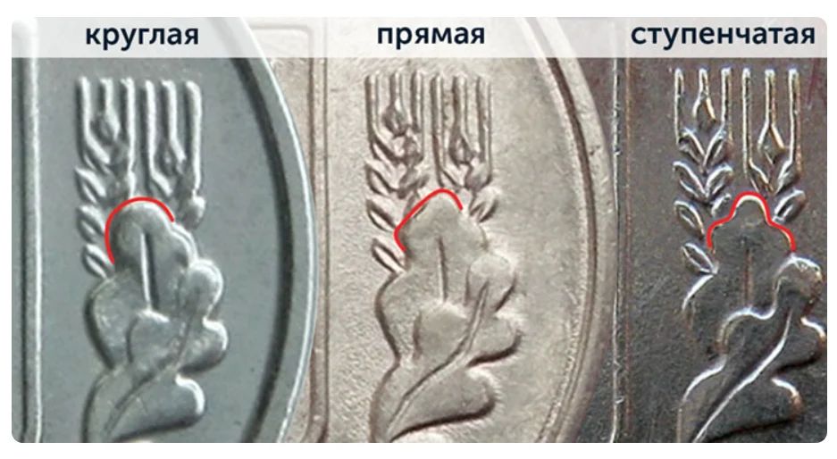 Перевірте кишені та копилки: деякі українські монети можна продати за десятки тисяч гривень 1