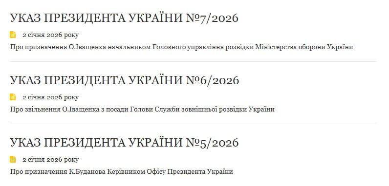 Теперь официально: Зеленский подписал указы о назначении Буданова главой ОП, а Иващенко – руководителем ГУР 1