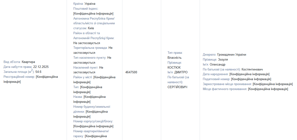 Счастливый обладатель квартиры в Киеве