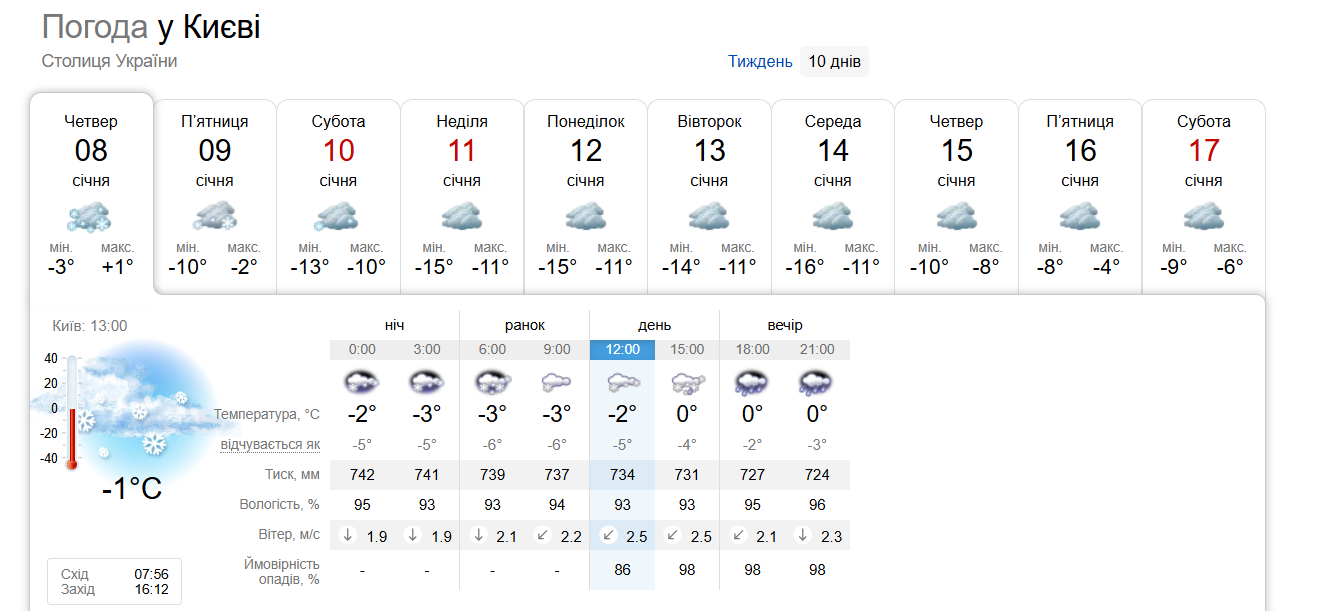 Відключення світла можуть почастішати: Росія готує нові удари у морози 1