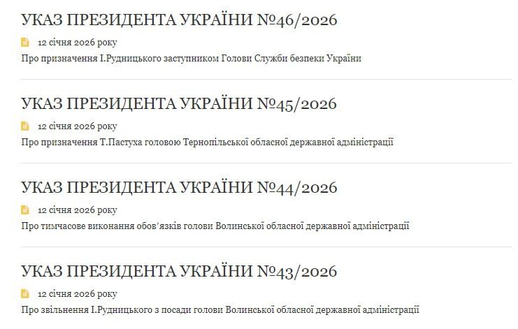 Зеленский провел новые кадровые ротации: изменения в руководстве СБУ и двух ова