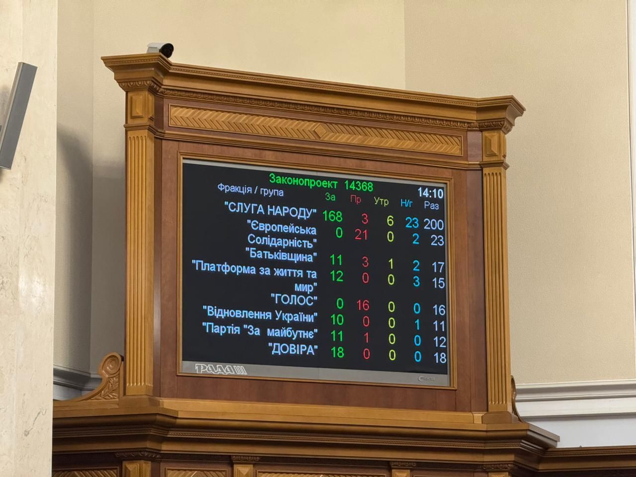 Рада звільнила Малюка та лише технічно - Федорова: що буде далі 2