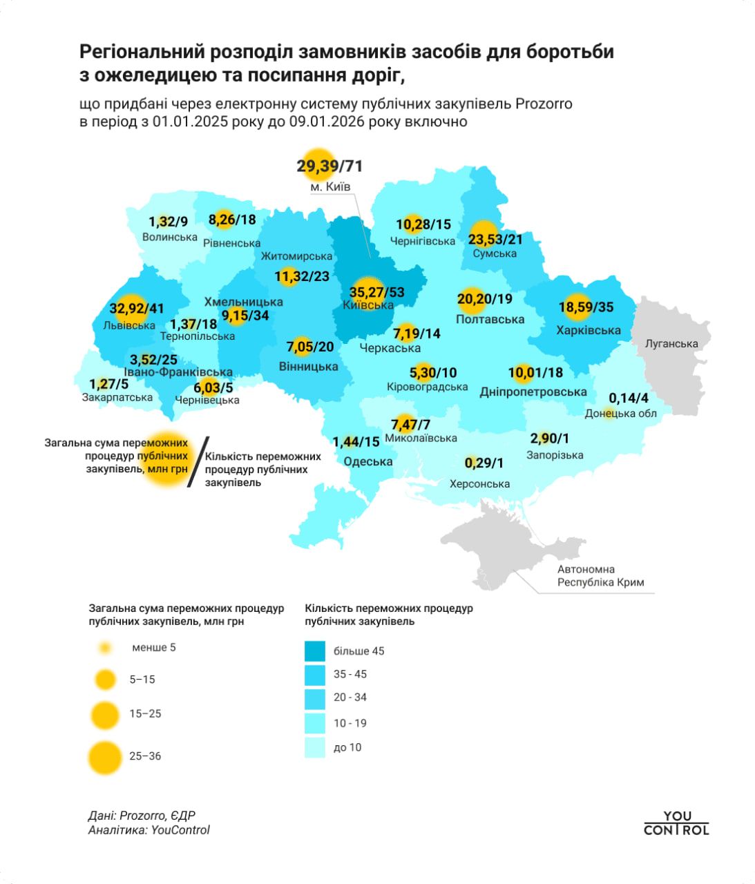 Региональное распределение заказчиков