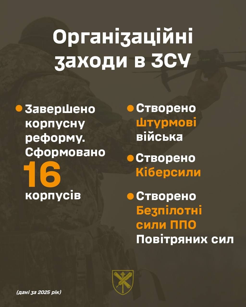 Реформы продолжаются даже во время войны: Сырский подвел итоги 2025 года.