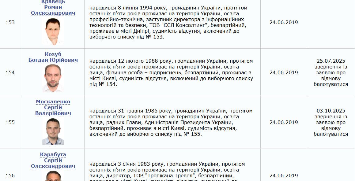 Джокер відмовився від мандату та пожартував про те, що українці масово виїзджатимуть 1