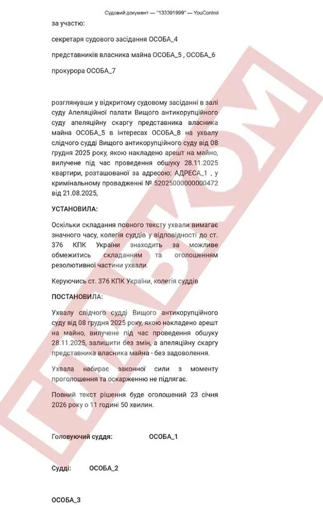 Дані "Главкому"