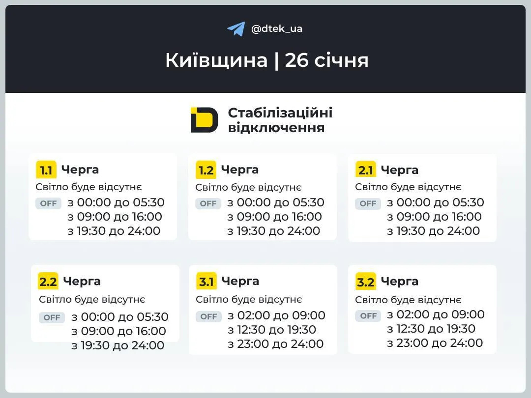 відключення світла на Київщині 26 січня
