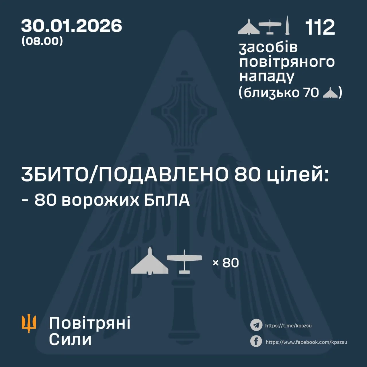 Росіяни вночі атакували Україну балістичною ракетою та понад сотнею ударних дронів: як справилась ППО 1