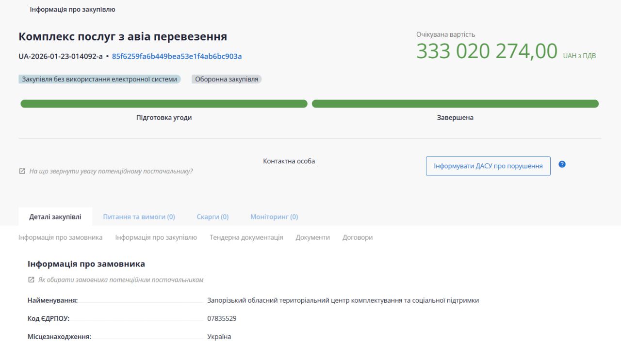 Тендер на 333 млн грн