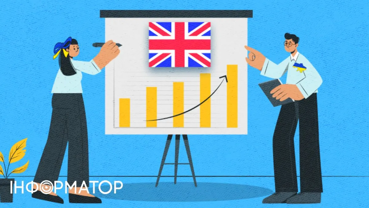 Виручка українських компаній з британськими співвласниками за 3 кв. 2025 року склала 311,2 млрд грн