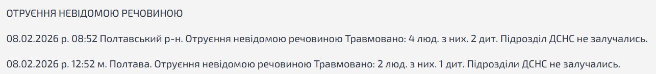 В мережі розганяють фейк про масове отруєння на Полтавщині: у ДСНС назвали реальну причину 1