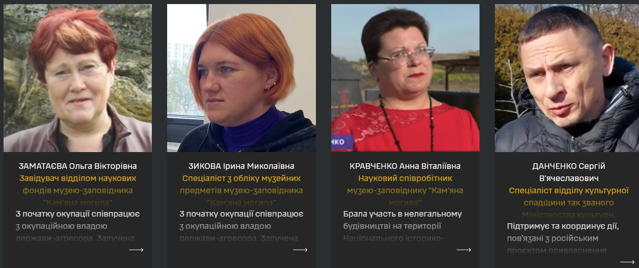 ГУР оприлюднило імена 14 росіян та колаборантів, причетних до викрадення музейних цінностей на Херсонщині 3