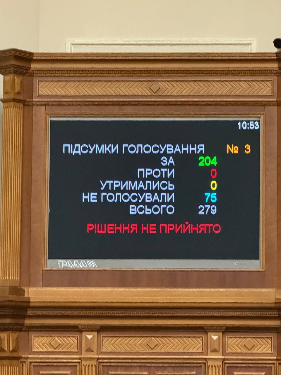 Третья попытка – тоже неудачная