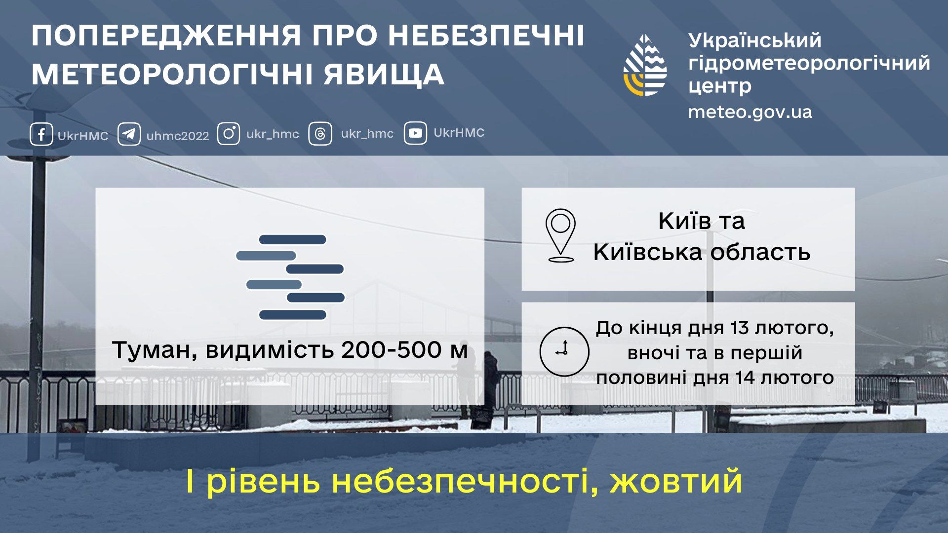  Попередження про небезпечні метеорологічні явища 