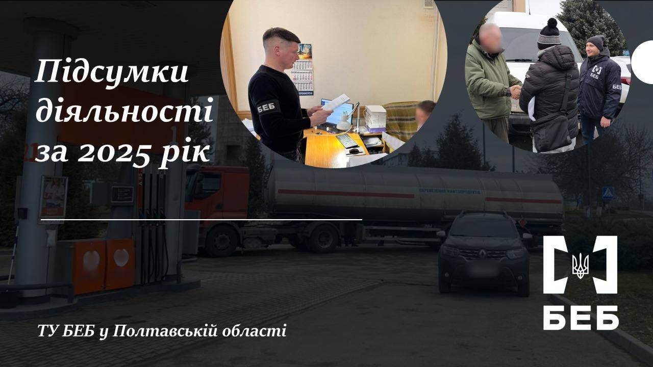ТУ БЕБ у Полтавській області: майже 140 млн грн відшкодовано державі та 78 справ передано до суду