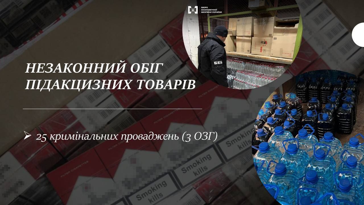 ТУ БЕБ у Полтавській області: майже 140 млн грн відшкодовано державі та 78 справ передано до суду 5