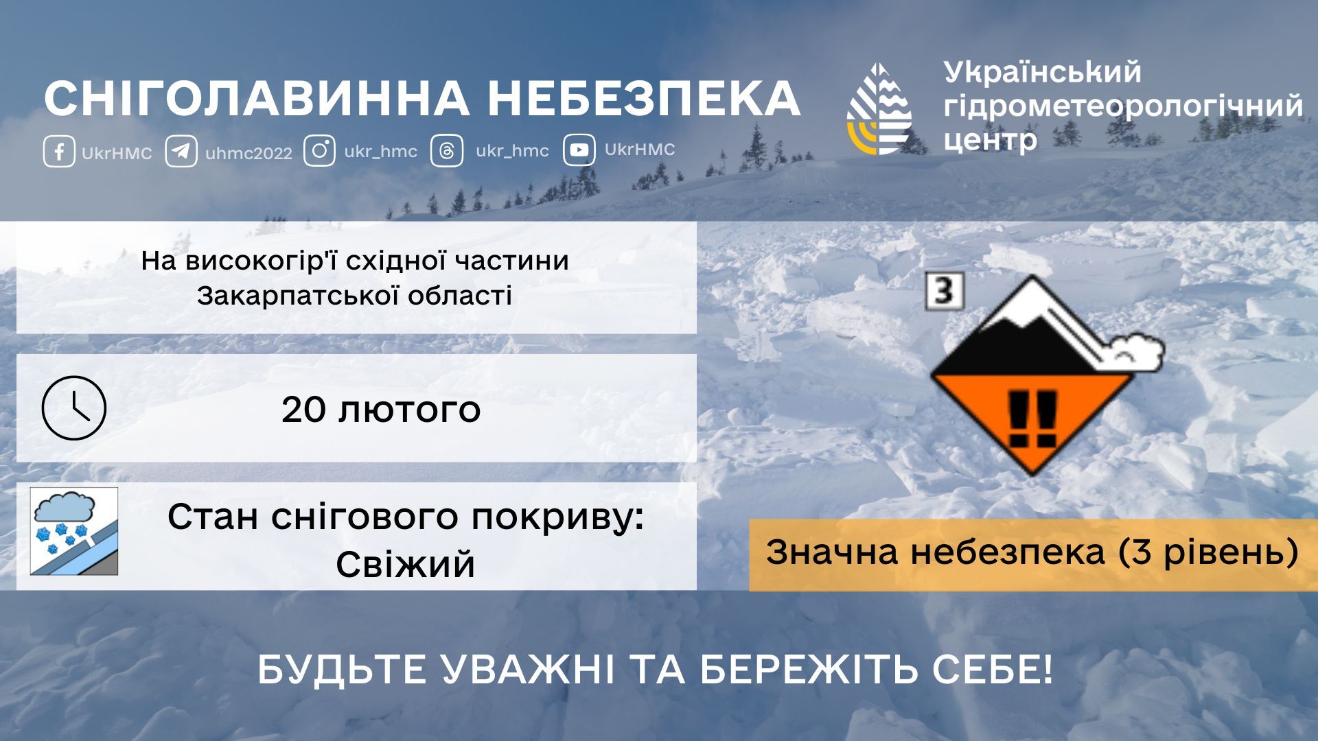 – прогноз погоди на 20 лютого 2