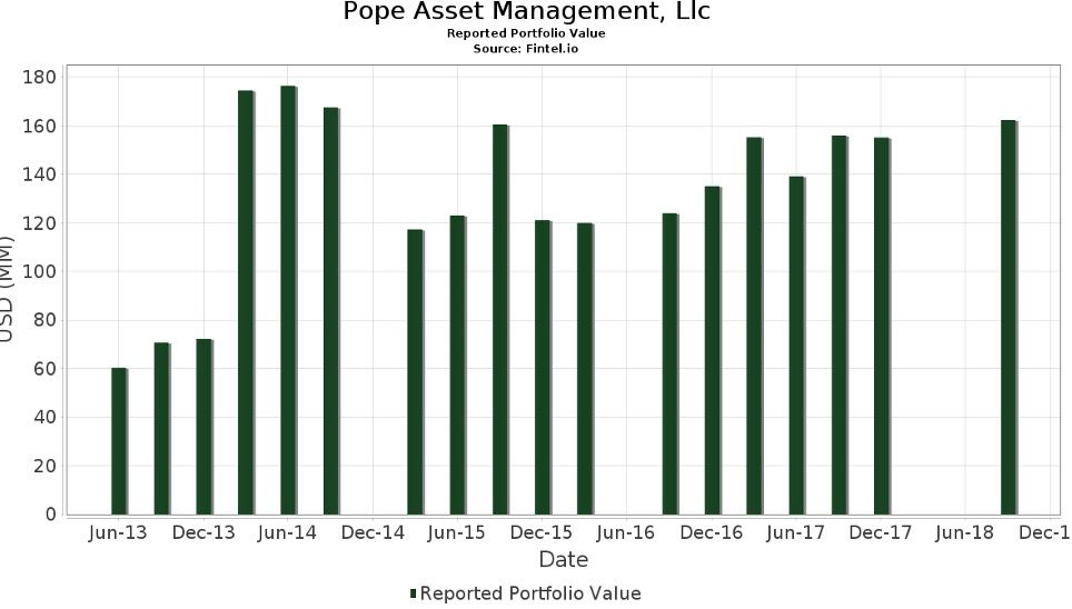 Билл Уэллс и его секреты: как партнеры пророссийских олигархов противодействуют решениям СНБО 2