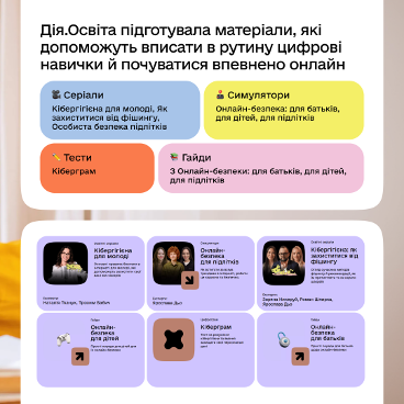 78% підлітків уже стикалися з онлайн-ризиками: як Україна долучається до ініціативи ЄС Safer Internet Day 1