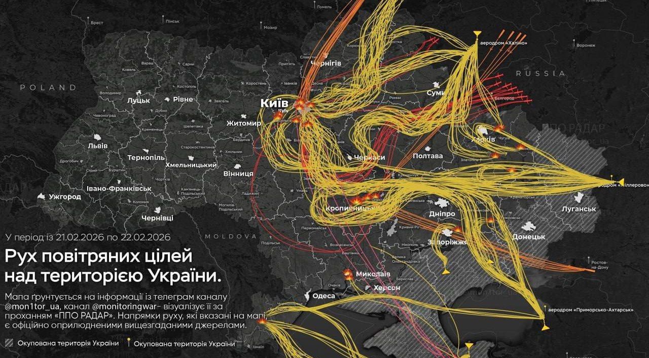 Тисячі дронів, КАБи та сотня ракет: Зеленський розповів, чим обстрілювали Україну весь тиждень 1