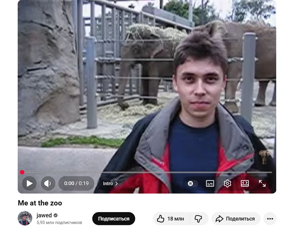 Відео переглянуло Відео переглянуло