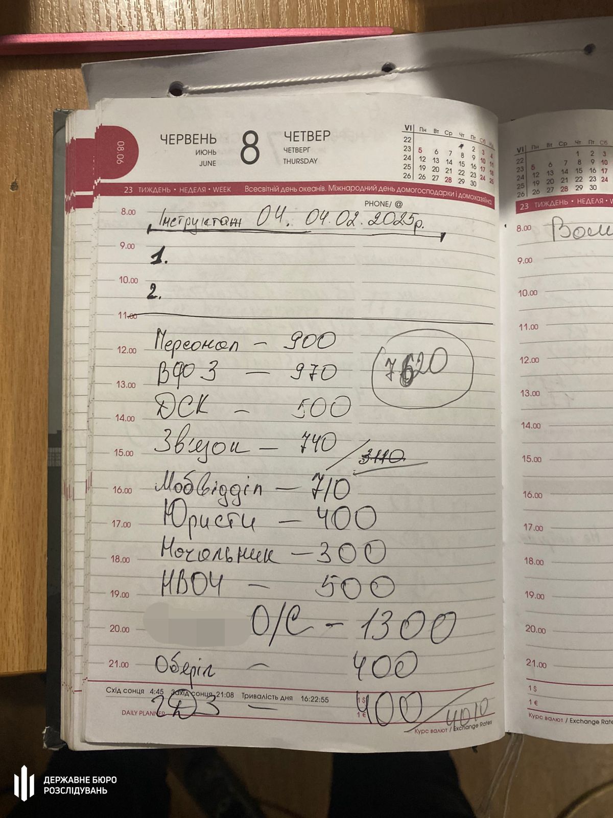 В схеме принимали участие юристы и В схеме принимали участие юристы и