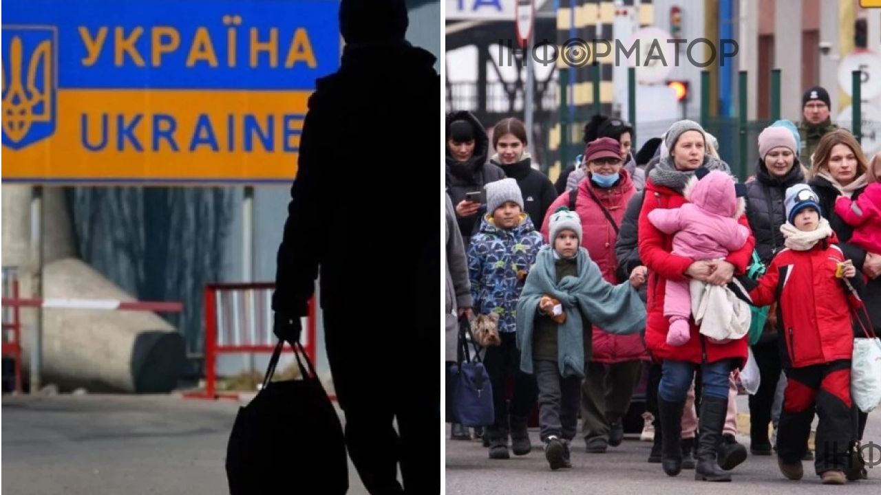 Война в Украине