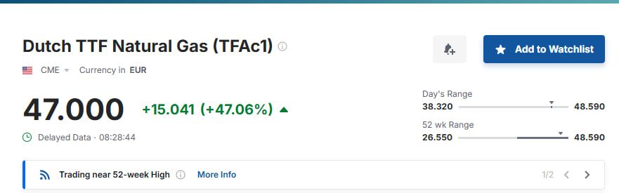 Іран вдарив Шахедами по ключовому виробнику газу у Катарі: виробництво зупинилося, наслідки відчули у Європі 1