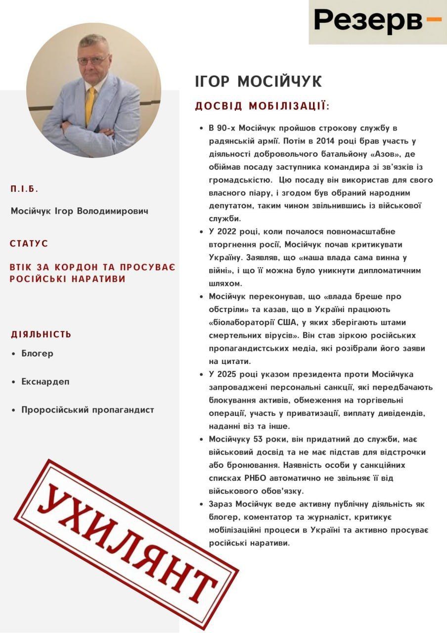 Досьє на Мосійчука Досьє на Мосійчука