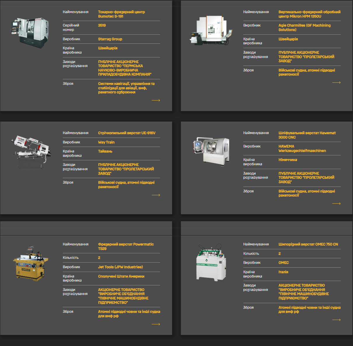 Оборудование США, Тайваня и Швейцарии на российских заводах
