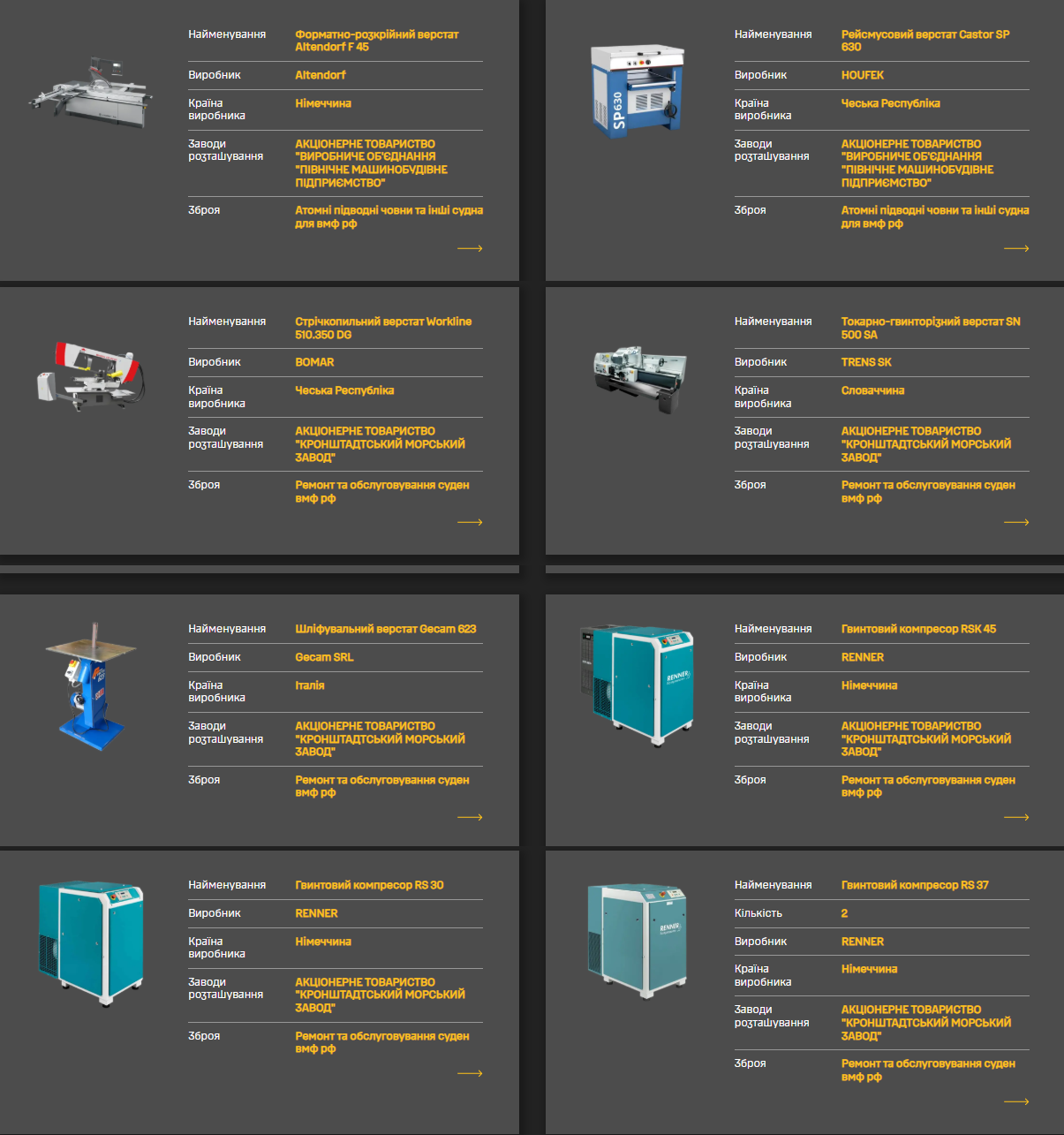 Очень много оборудования из Германии, Чехии, КНДР.
