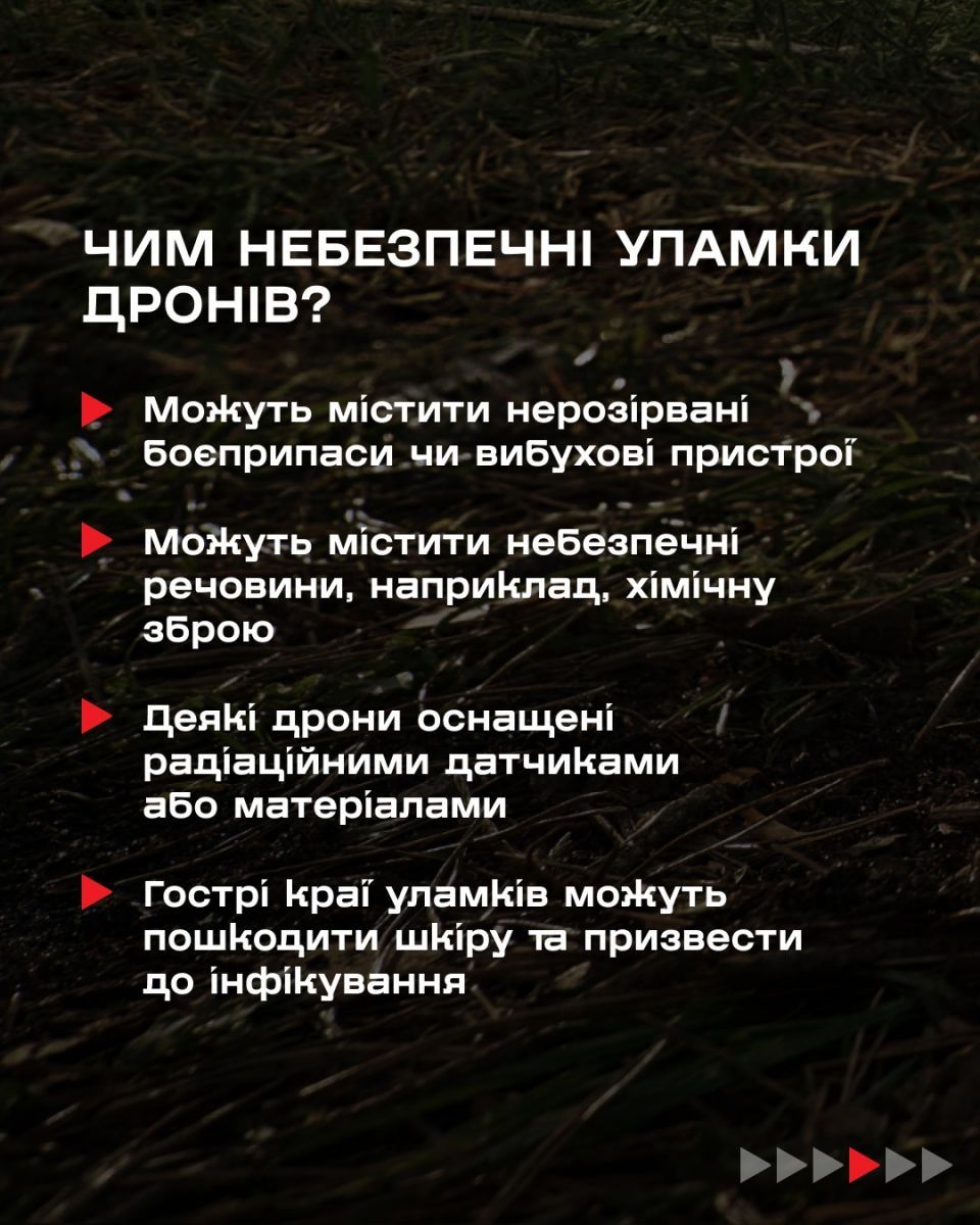 Список угроз