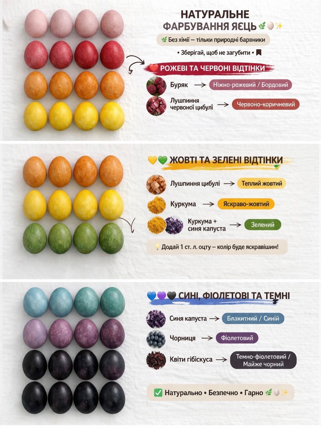 Пасхальные яйца