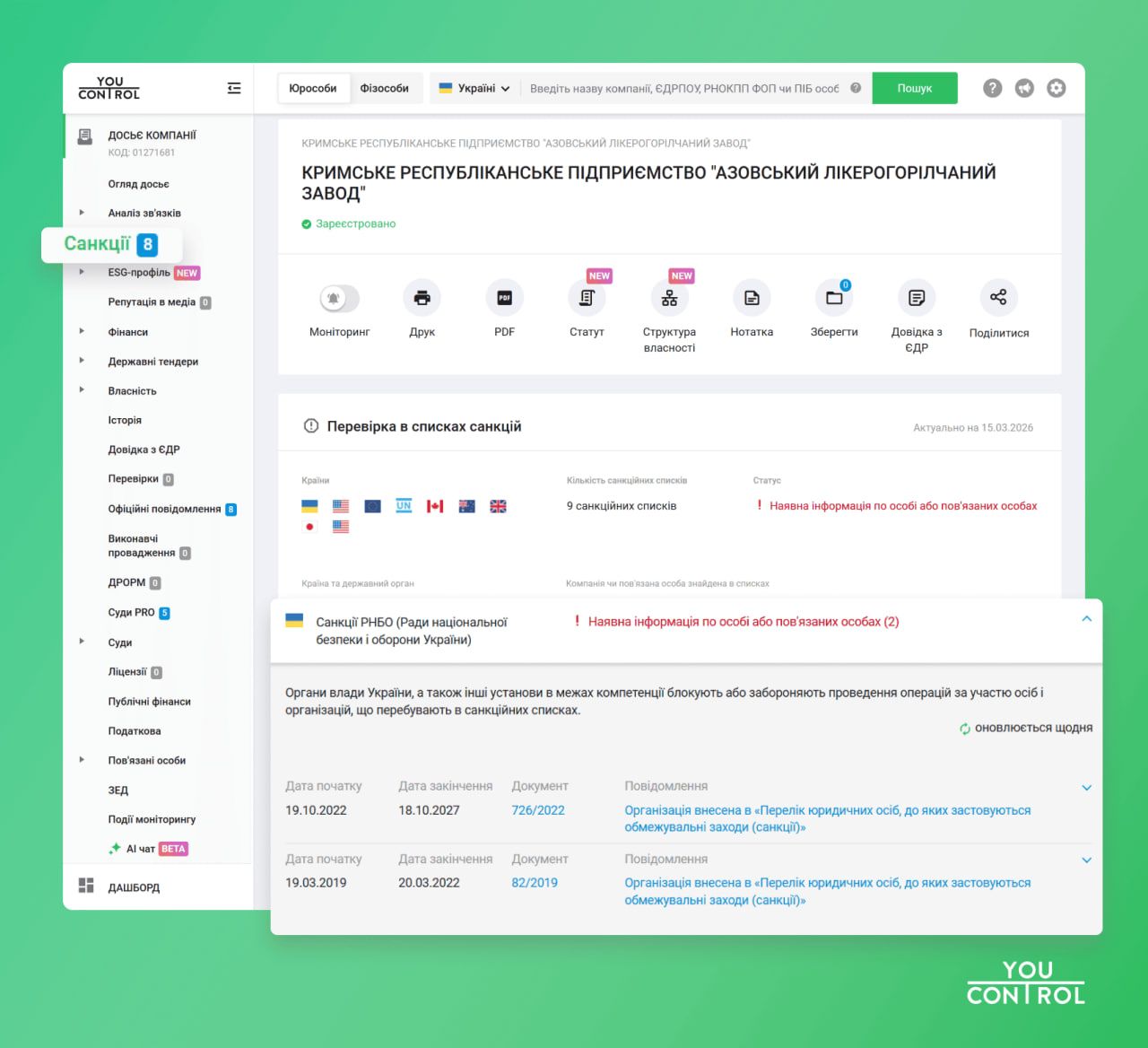 Скриншот из системы YouControl, раздел "Санкции"