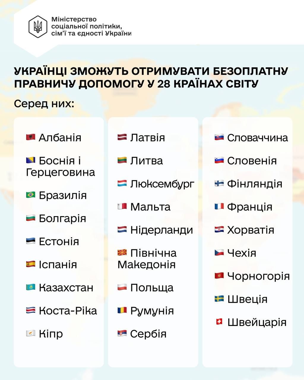 Список стран, где украинцы смогут воспользоваться этой возможностью после вступления Конвенции в силу для Украины