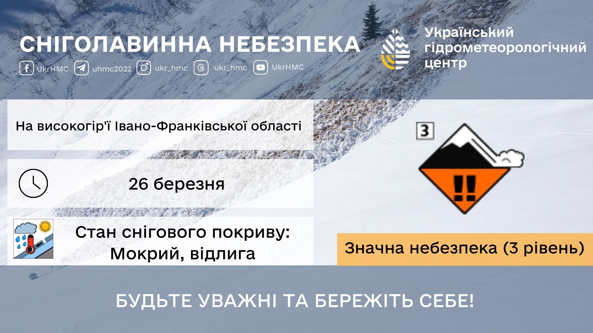 Попередження про сніголавинну небезпеку. Погода