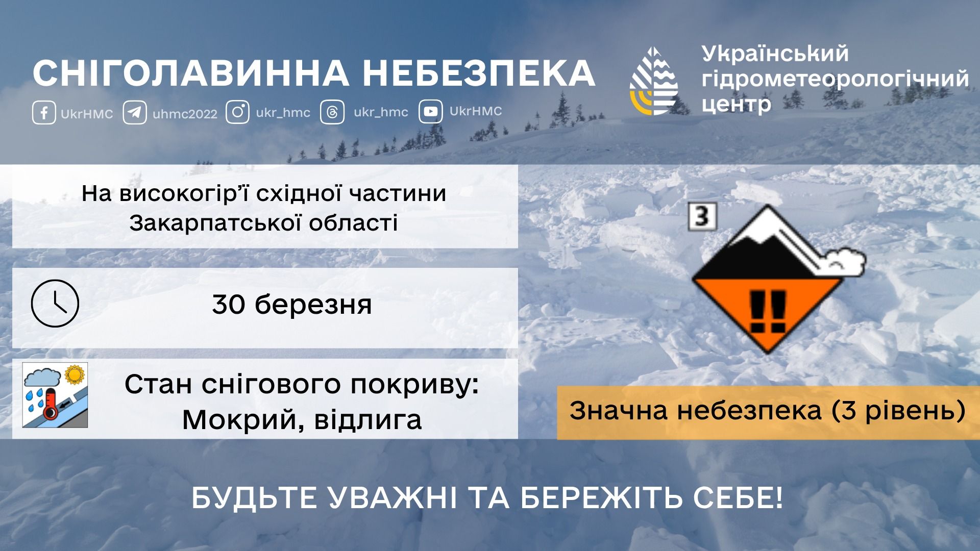 Предупреждение