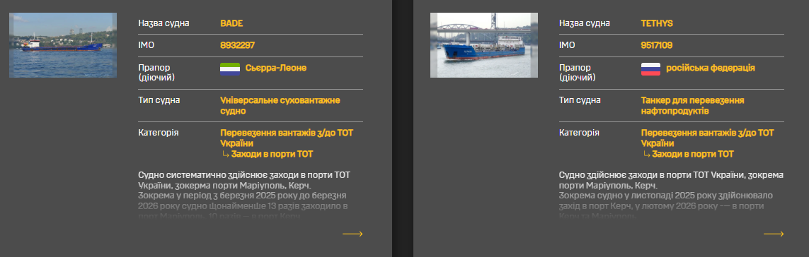 Тіньовий флот РФ