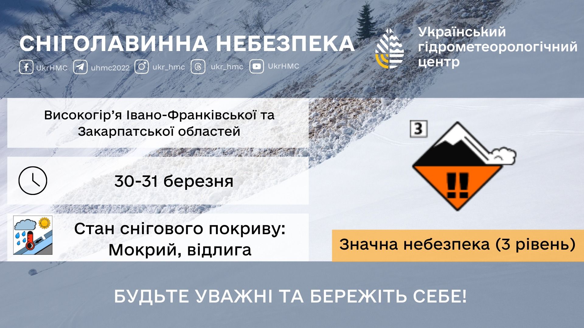 Попередження про сніголавинну небезпеку. Попередження
