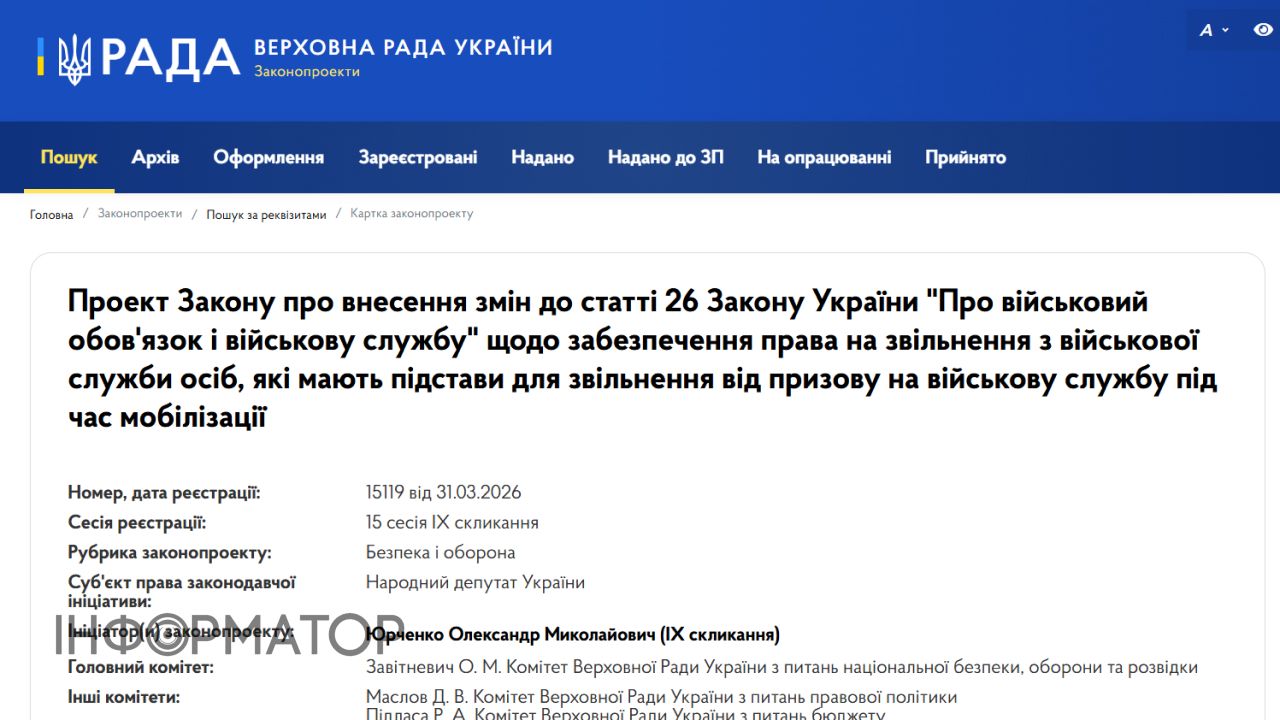 законопроєкт Рада