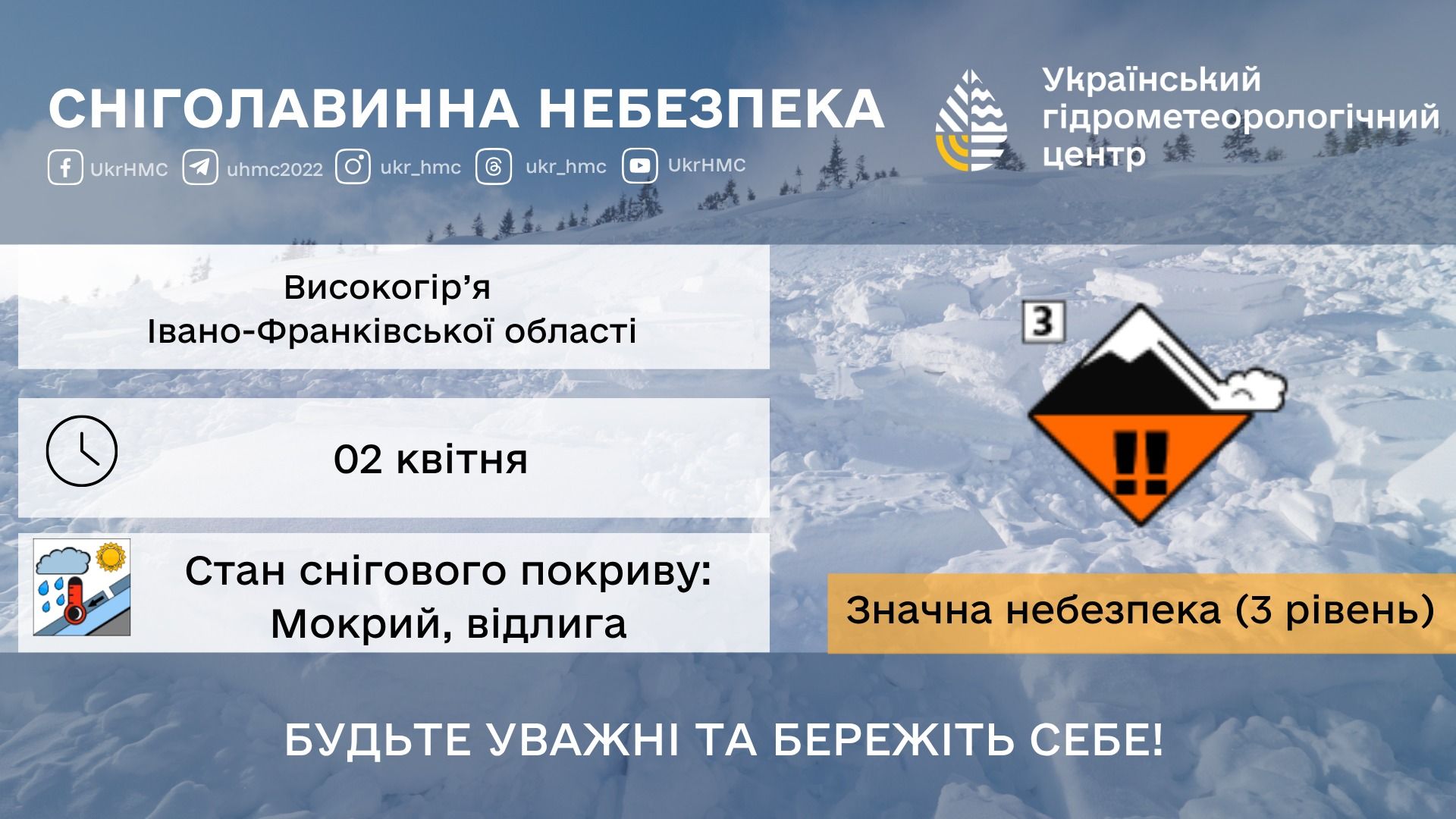 Схождение снега