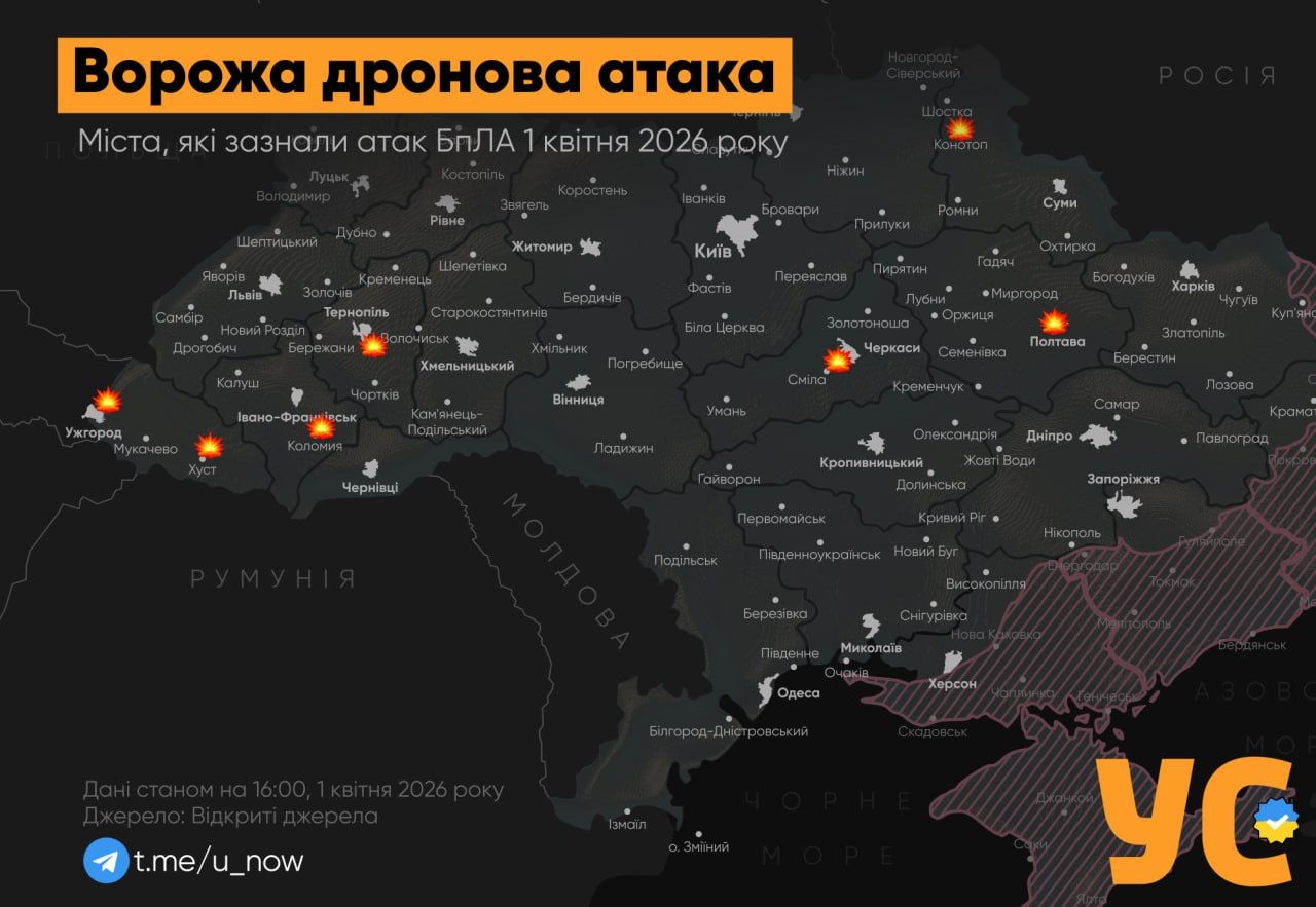 Масована атака російських безпілотників вдень 1 квітня