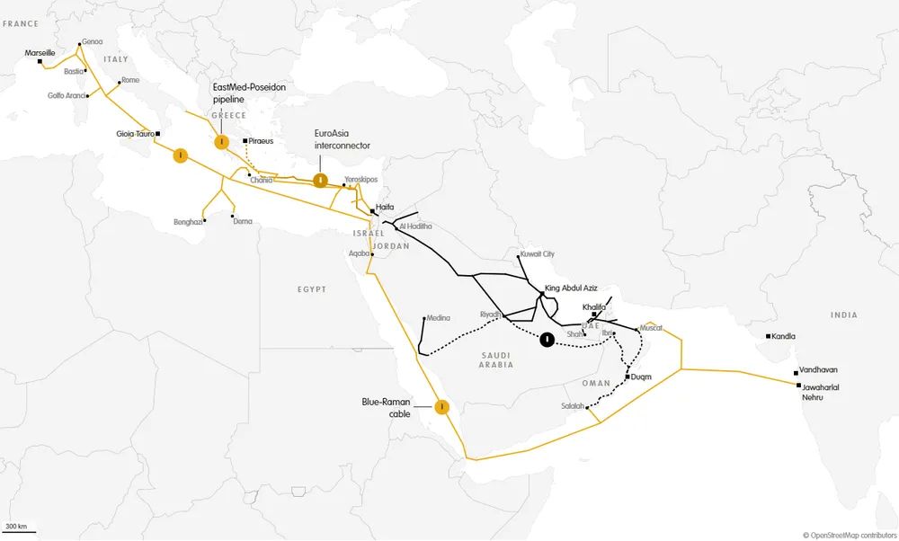 Сухопутный путь